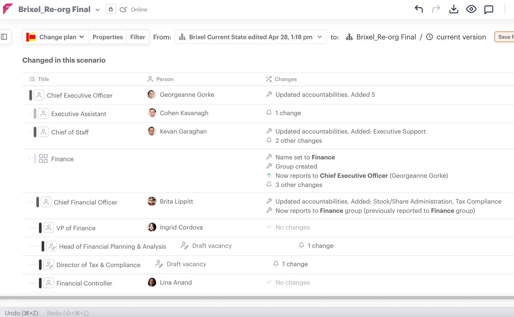 Scenario modelling_01